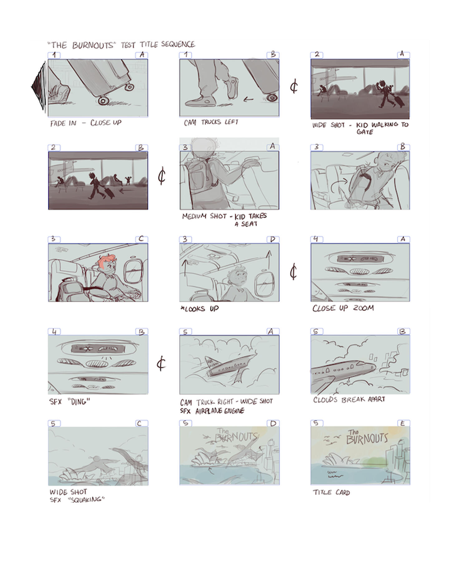 BurnOut Brotherhood original story board